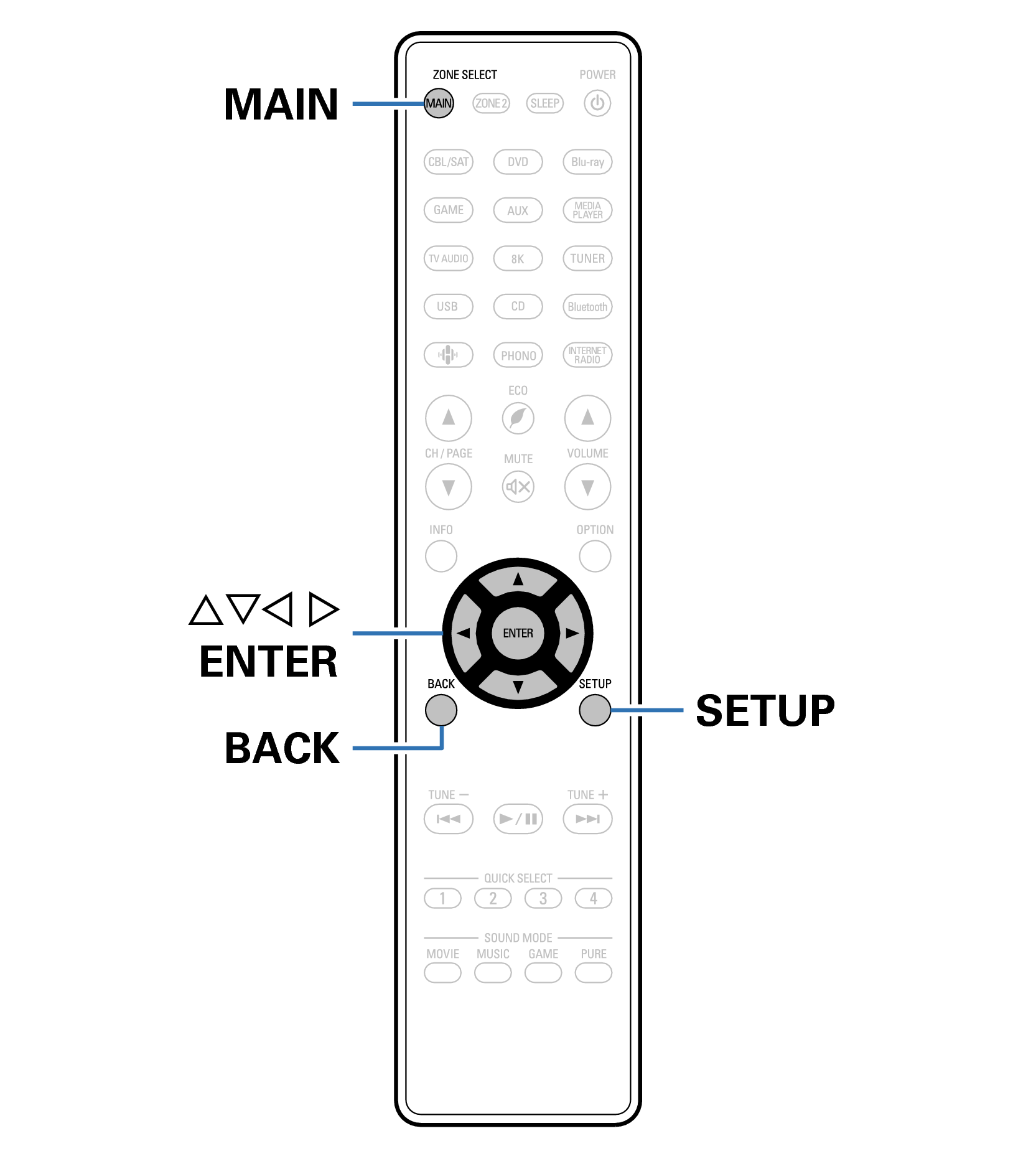 Ope Menu RC1239
